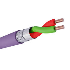 CABLE PROFIBUS